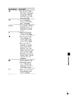 Preview for 29 page of Sony DCR-SR220 Handycam® Operating Manual