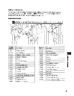 Предварительный просмотр 124 страницы Sony DCR-SR220 Handycam® Operating Manual