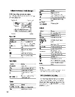 Предварительный просмотр 139 страницы Sony DCR-SR220 Handycam® Operating Manual