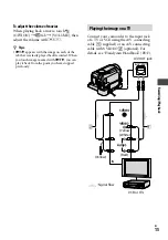 Preview for 15 page of Sony DCR-SR220D - 120gb Hard Disk Drive Handycam Camcorder Operating Manual