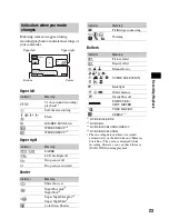 Preview for 23 page of Sony DCR-SR300 Operating Manual