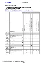 Preview for 3 page of Sony DCR-SR42 Manual