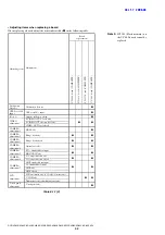 Preview for 4 page of Sony DCR-SR42 Manual