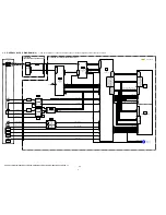 Предварительный просмотр 38 страницы Sony DCR-SR42 Service Manual