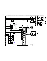 Preview for 45 page of Sony DCR-SR42 Service Manual