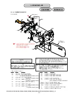 Preview for 86 page of Sony DCR-SR42 Service Manual