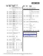 Preview for 90 page of Sony DCR-SR42 Service Manual