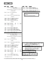 Предварительный просмотр 91 страницы Sony DCR-SR42 Service Manual