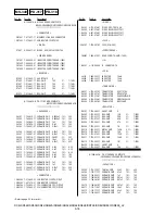 Preview for 93 page of Sony DCR-SR42 Service Manual