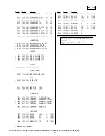 Preview for 94 page of Sony DCR-SR42 Service Manual