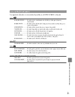 Preview for 101 page of Sony DCR-SR47/L Operating Manual