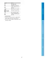 Preview for 9 page of Sony DCR-SR47/R Handbook