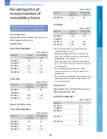 Preview for 93 page of Sony DCR-SR47/R Handbook