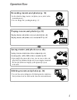 Preview for 9 page of Sony DCR-SX40/L - Palm-sized Camcorder W/ 60x Optical Zoom Operating Manual