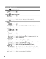 Preview for 92 page of Sony DCR-SX40/L - Palm-sized Camcorder W/ 60x Optical Zoom Operating Manual