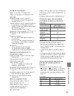 Preview for 101 page of Sony DCR-SX40/L - Palm-sized Camcorder W/ 60x Optical Zoom Operating Manual