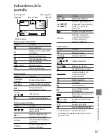 Preview for 103 page of Sony DCR-SX40/L - Palm-sized Camcorder W/ 60x Optical Zoom Operating Manual