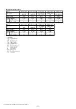 Preview for 5 page of Sony DCR-SX40 Service Manual