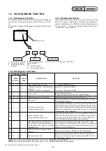 Preview for 9 page of Sony DCR-SX40 Service Manual