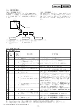 Preview for 12 page of Sony DCR-SX40 Service Manual