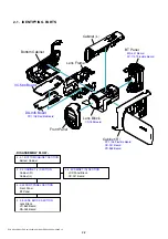 Preview for 15 page of Sony DCR-SX40 Service Manual