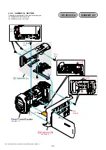 Preview for 17 page of Sony DCR-SX40 Service Manual