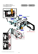 Preview for 19 page of Sony DCR-SX40 Service Manual