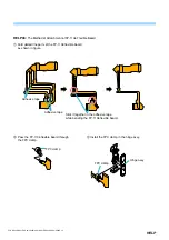 Preview for 22 page of Sony DCR-SX40 Service Manual