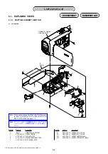 Preview for 52 page of Sony DCR-SX40 Service Manual