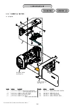 Preview for 53 page of Sony DCR-SX40 Service Manual