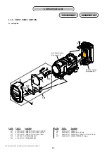 Preview for 54 page of Sony DCR-SX40 Service Manual