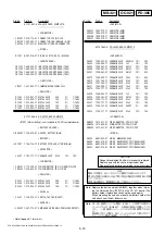 Preview for 61 page of Sony DCR-SX40 Service Manual