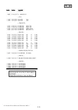 Preview for 62 page of Sony DCR-SX40 Service Manual