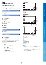 Preview for 69 page of Sony DCR-SX45 Handycam® Handbook