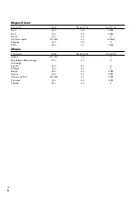 Preview for 70 page of Sony DCR-SX45 Handycam® Operating Manual