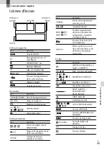 Preview for 129 page of Sony DCR-SX45 Handycam® Operating Manual