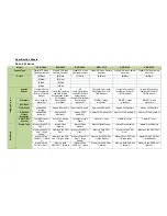 Preview for 1 page of Sony DCR-SX45 Handycam® Specifications