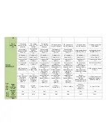 Preview for 34 page of Sony DCR-SX45 Handycam® Specifications