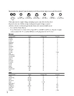 Preview for 4 page of Sony DCR-SX63 - Flash Memory Handycam Camcorder Operating Manual