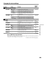 Preview for 181 page of Sony DCR-TRV Operating Instructions Manual