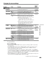 Preview for 183 page of Sony DCR-TRV Operating Instructions Manual