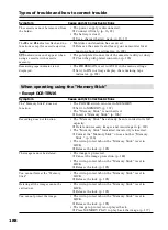 Preview for 188 page of Sony DCR-TRV Operating Instructions Manual