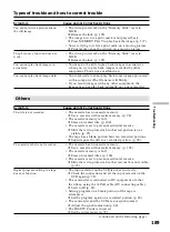 Preview for 189 page of Sony DCR-TRV Operating Instructions Manual