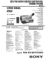 Sony DCR-TRV120P Service Manual preview