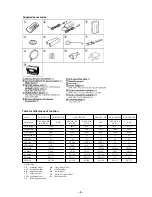 Preview for 3 page of Sony DCR-TRV120P Service Manual