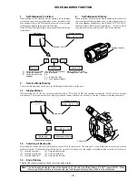 Preview for 9 page of Sony DCR-TRV120P Service Manual