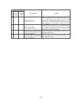 Preview for 11 page of Sony DCR-TRV120P Service Manual