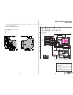 Preview for 58 page of Sony DCR-TRV120P Service Manual