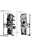 Preview for 77 page of Sony DCR-TRV120P Service Manual