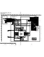 Preview for 81 page of Sony DCR-TRV120P Service Manual